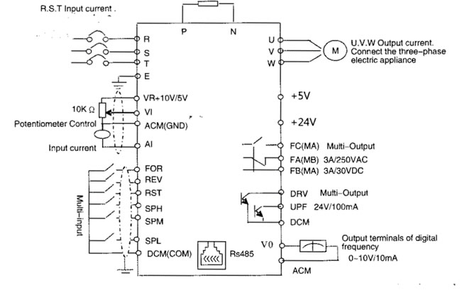 VFD Programming - US Filtermaxx 3 phase electric motor wiring diagram pdf 